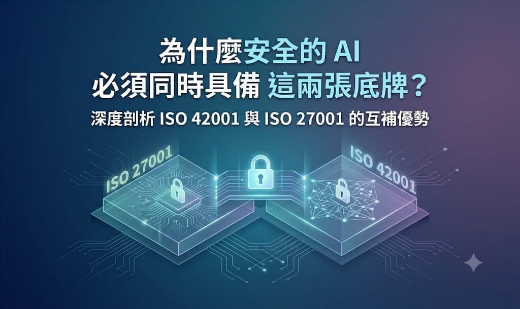 ISO 42001 vs ISO 27001：差別、互補、導入順序