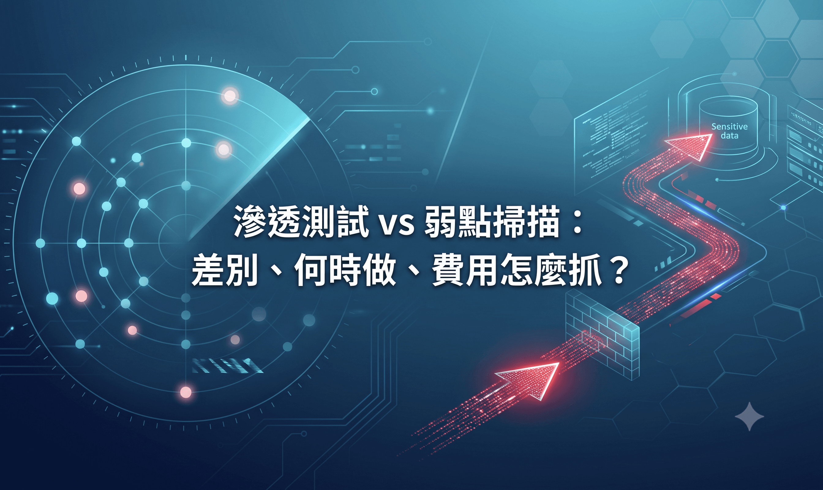 滲透測試 vs 弱點掃描：差別、何時做、費用怎麼抓？
