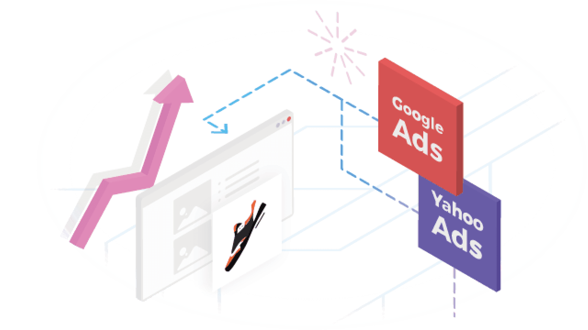 廣告導流提升流量