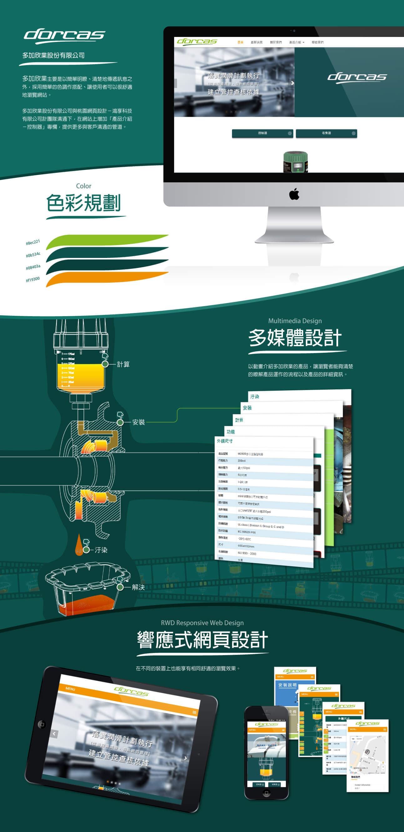 多加欣業股份有限公司